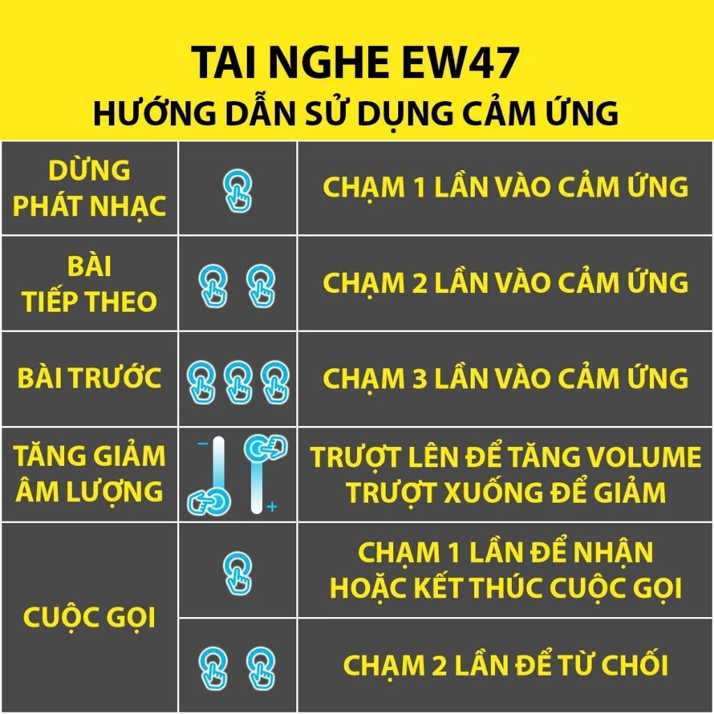 Tai nghe Bluetooth Hoco EW47 chống ồn ANC có mic đàm thoại, nghe nhạc liên tục trong 7 giờ, định vị, đổi tên - Hàng chính hãng