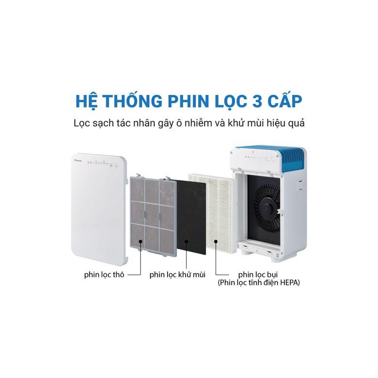 (BAFP001AE4) Bộ lọc tĩnh điện HEPA Daikin dành cho MC30VVM-A - Hàng chính hãng