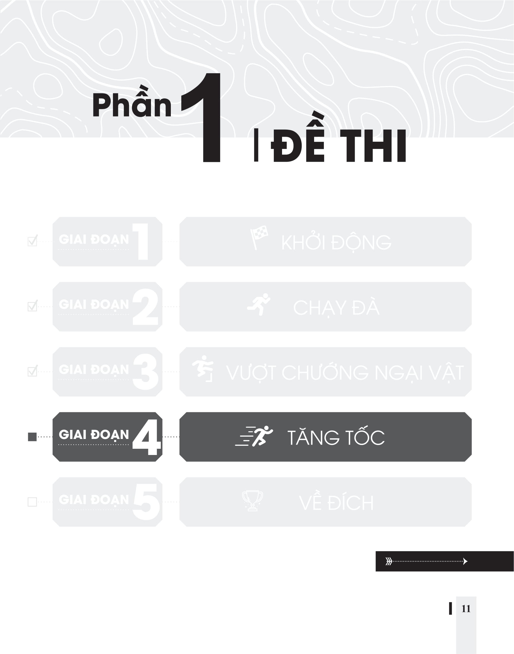 Thần tốc luyện đề 2020 môn Tiếng anh tập 2 kèm 50 đề thi thử