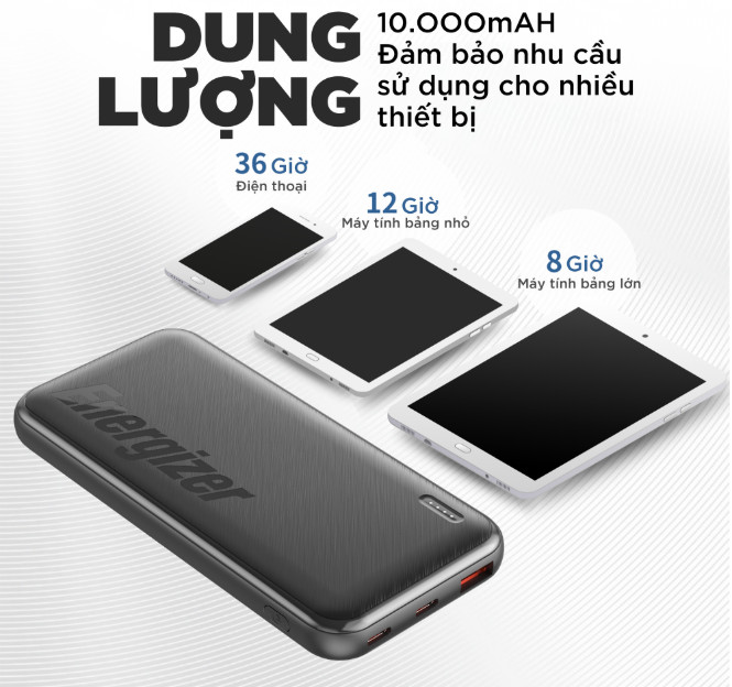 Pin sạc dự phòng cao cấp Energizer UE10050CCBK 10000mAh - Sạc Nhanh PD - BH 12 tháng