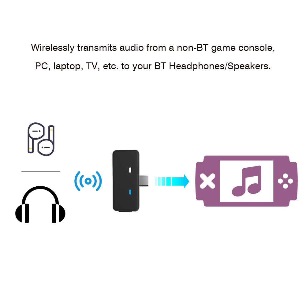 Bộ điều hợp phát âm thanh Bluetooth 5.0 APTX Độ trễ thấp Tương thích với Nintendo Switch PS4 TV PC USB / Type-C Wireless