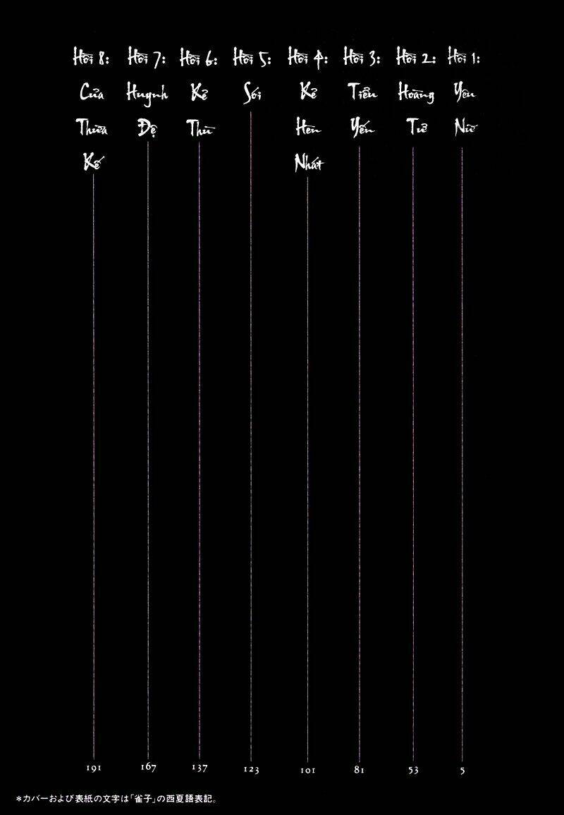 shuto hell chapter 1 6