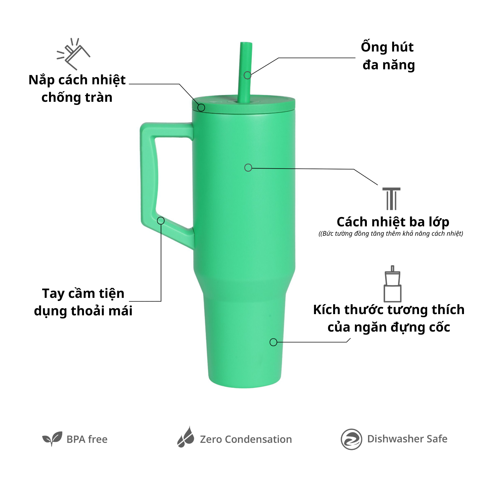 [Hàng chính hãng_Thương hiệu Mỹ] Ly giữ nhiệt Commuter Elemental 1180ml thép không gỉ có tay cầm combo ống hút trân châu 