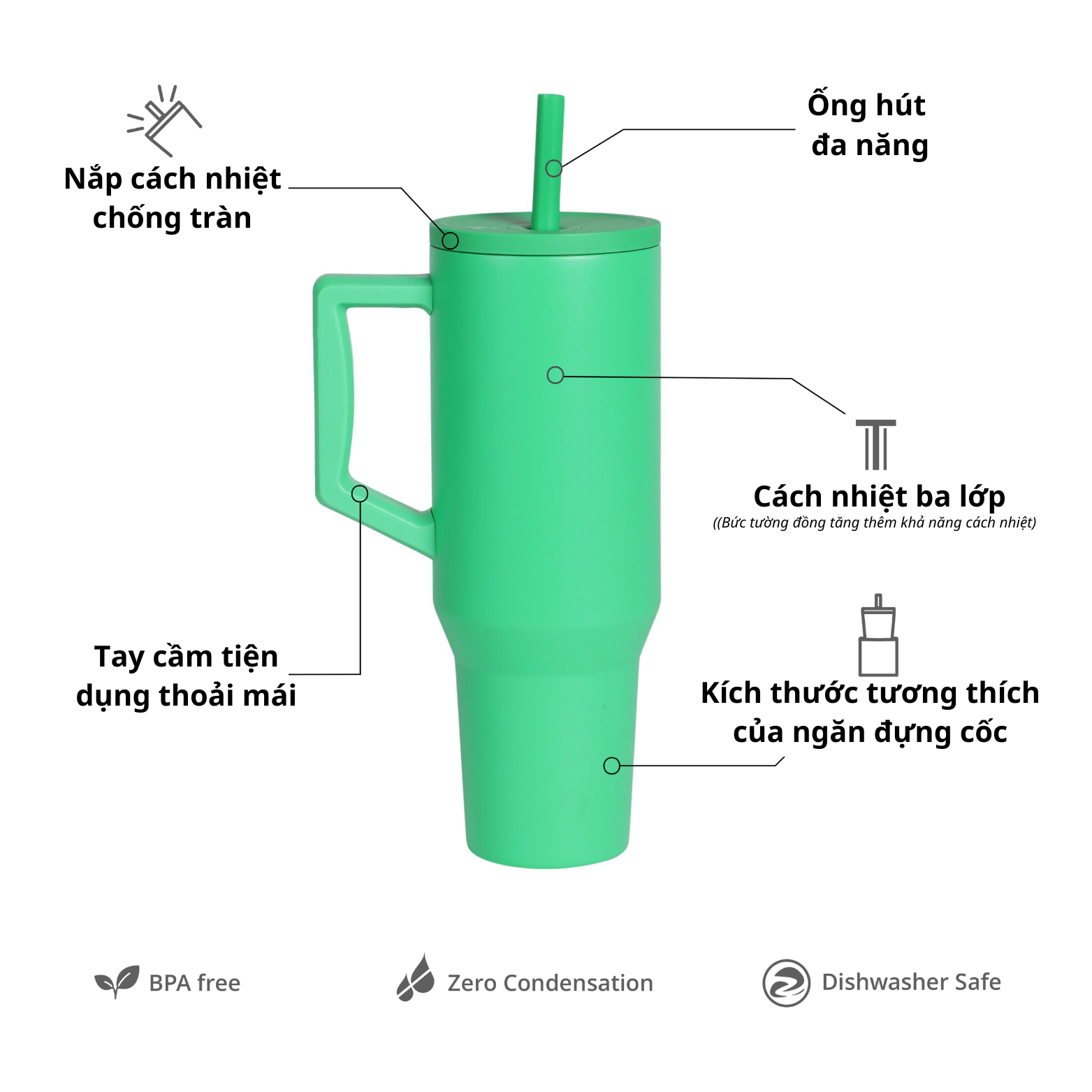 Ly giữ nhiệt Commuter Elemental 1180ml màu xanh neon thép không gỉ có tay cầm combo ống hút trân châu