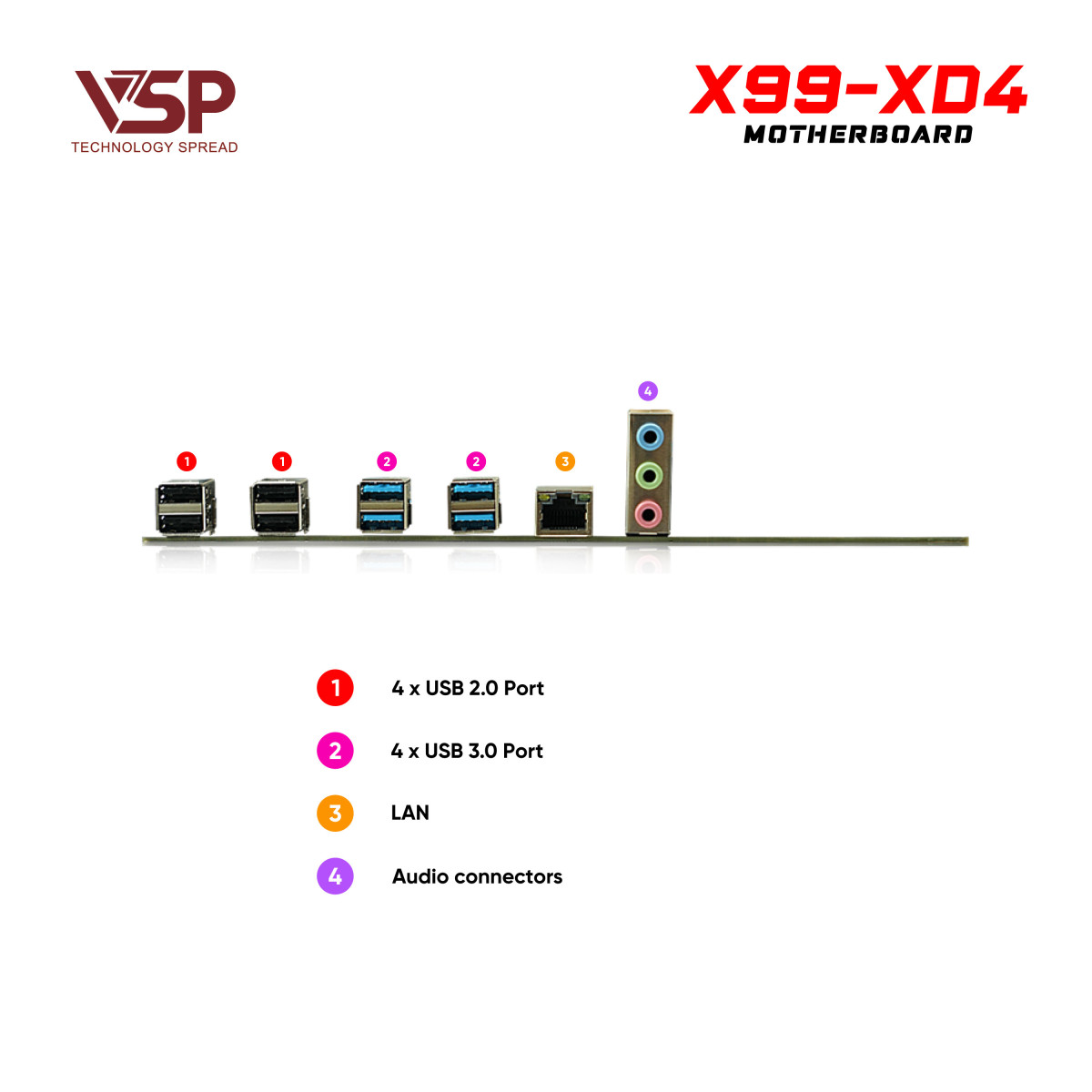 Bo Mạch Chủ Main VSP X99-XD4 Socket LGA 2011 – Hàng Chính Hãng