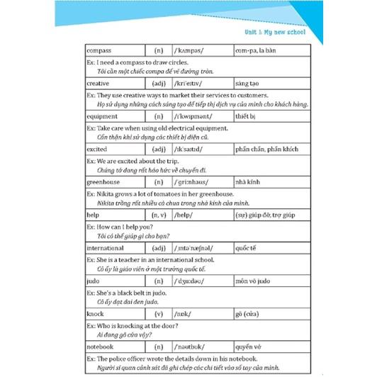 Sách - Luyện chuyên sâu ngữ pháp và từ vựng tiếng anh lớp 6 tập 1