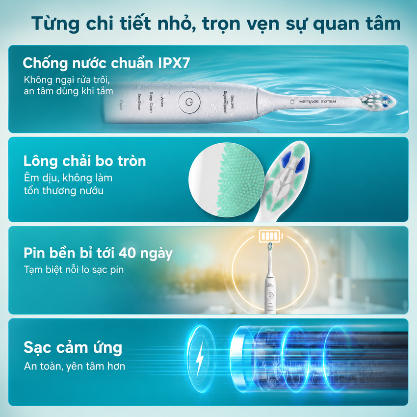 Bàn chải đánh răng điện thương hiệu Hà Lan cao cấp Philips DiamondClean Series 1 HX5070 - Hàng nhập khẩu