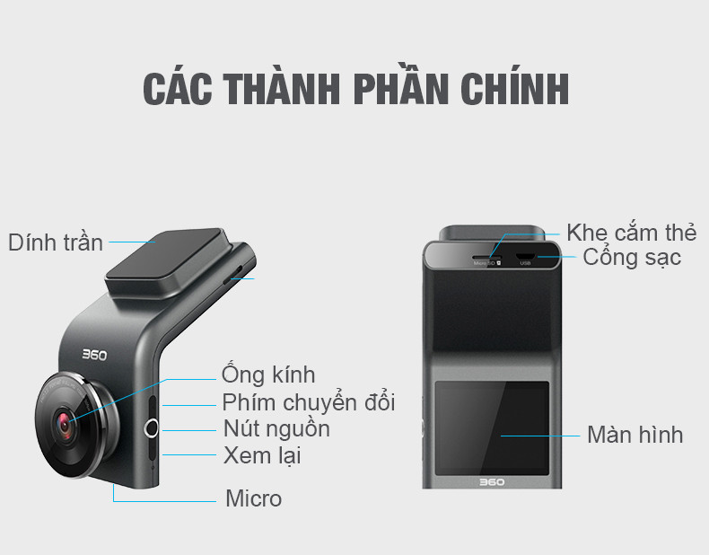 Camera Hành Trình 360 Qihoo G300  - Hàng Chính Hãng