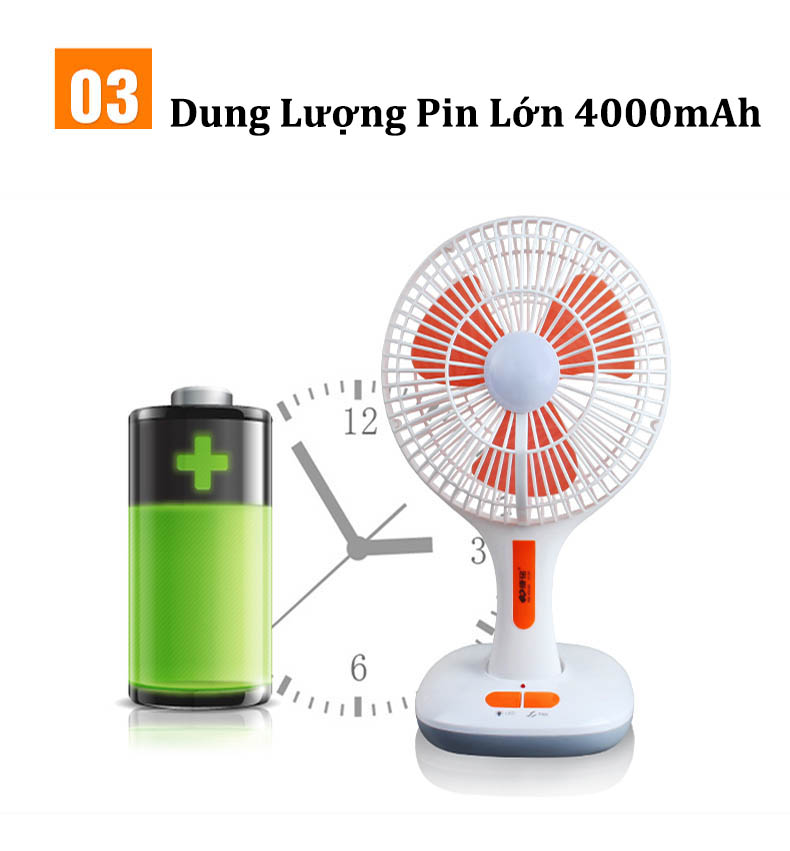 Quạt tích điện ông tây 2 in 1 KM-F0166 kiêm đèn Led gấp gọn đa năng