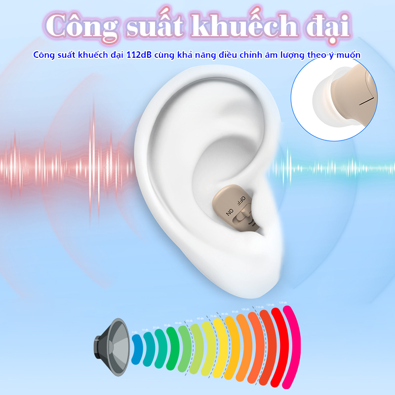 Máy trợ thính nhét tai siêu mini Funmic EN-IA102C