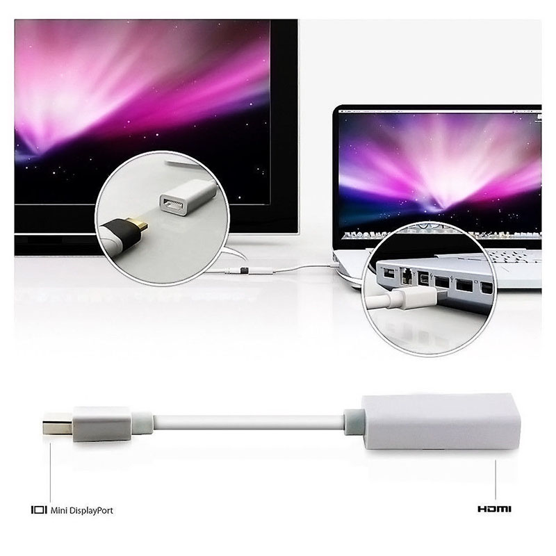Adapter Mini DP Sang HDMI Cho Macbook Pro Air
