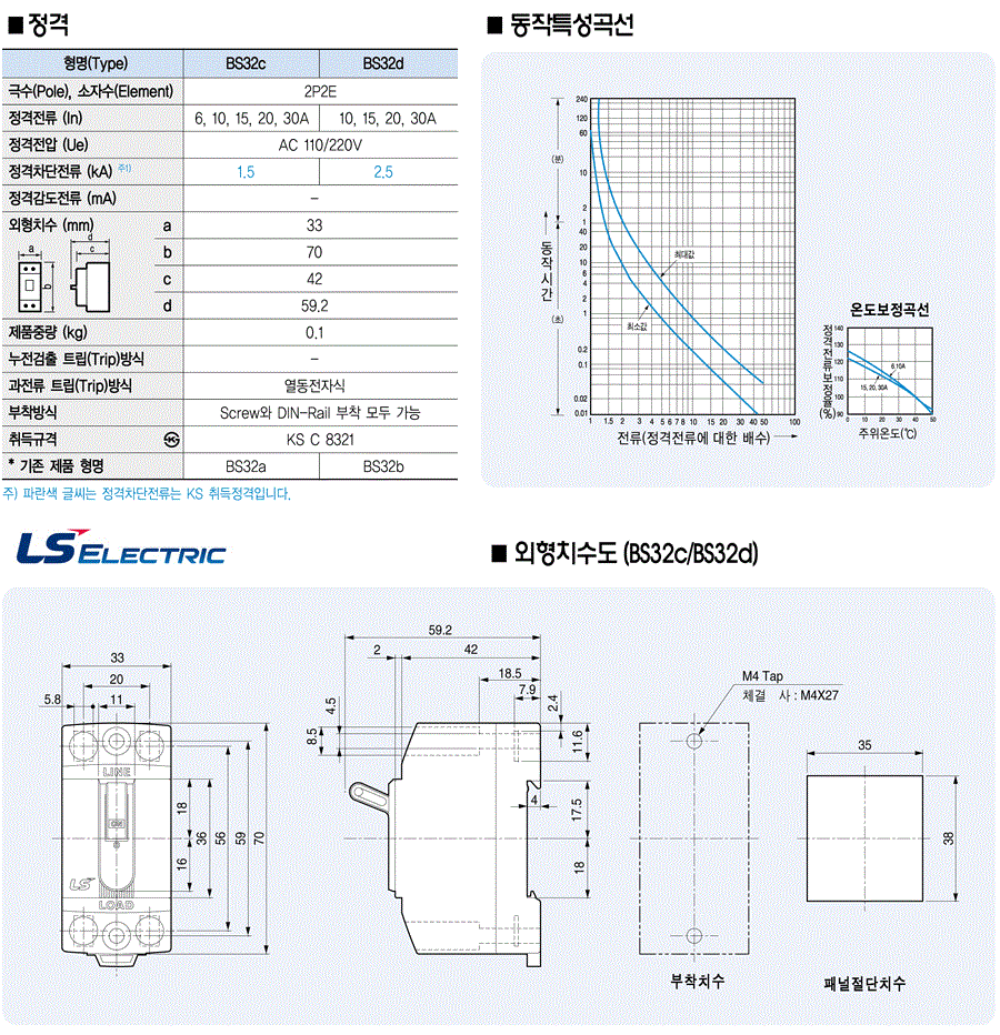 MCCB LS BS32c w/c (có vỏ) Aptomat 2P | Hàng Chính Hãng