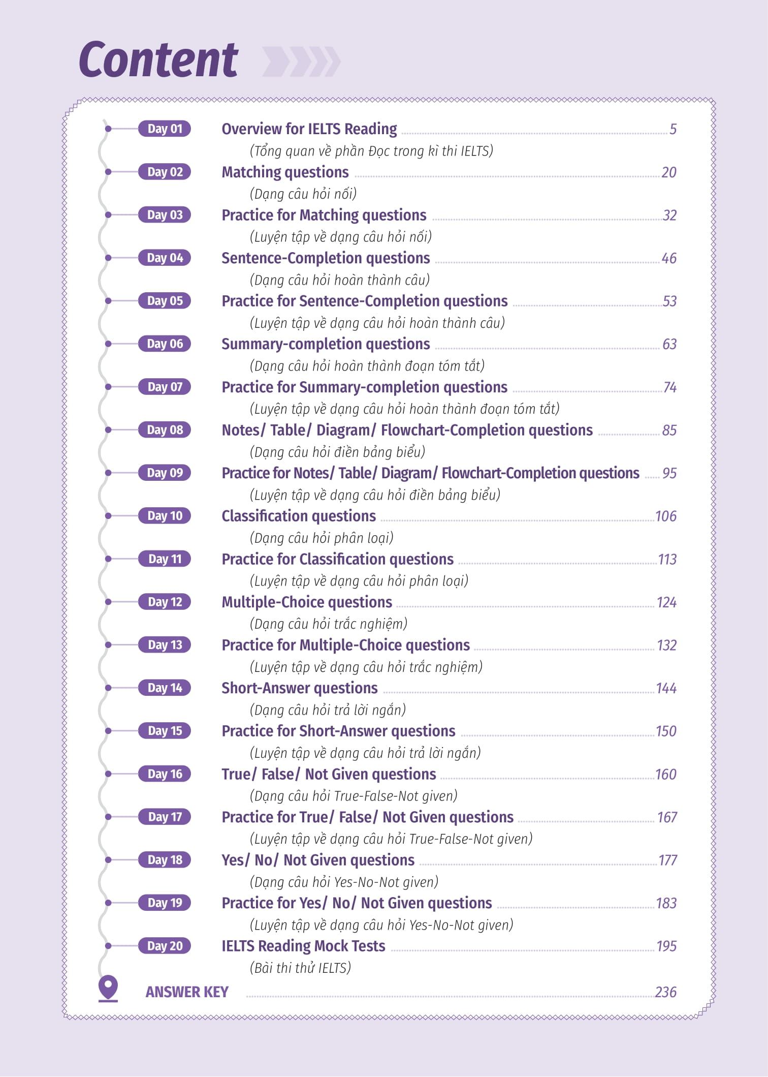 Sách - IELTS Cấp Tốc - 20 Ngày Reading