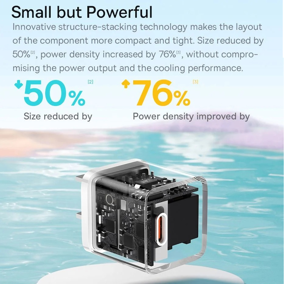 Bộ sạc nhanh GaN5 20W, siêu nhỏ gọn Baseus GaN5 Fast Charger 1C 20W - Hàng chính hãng