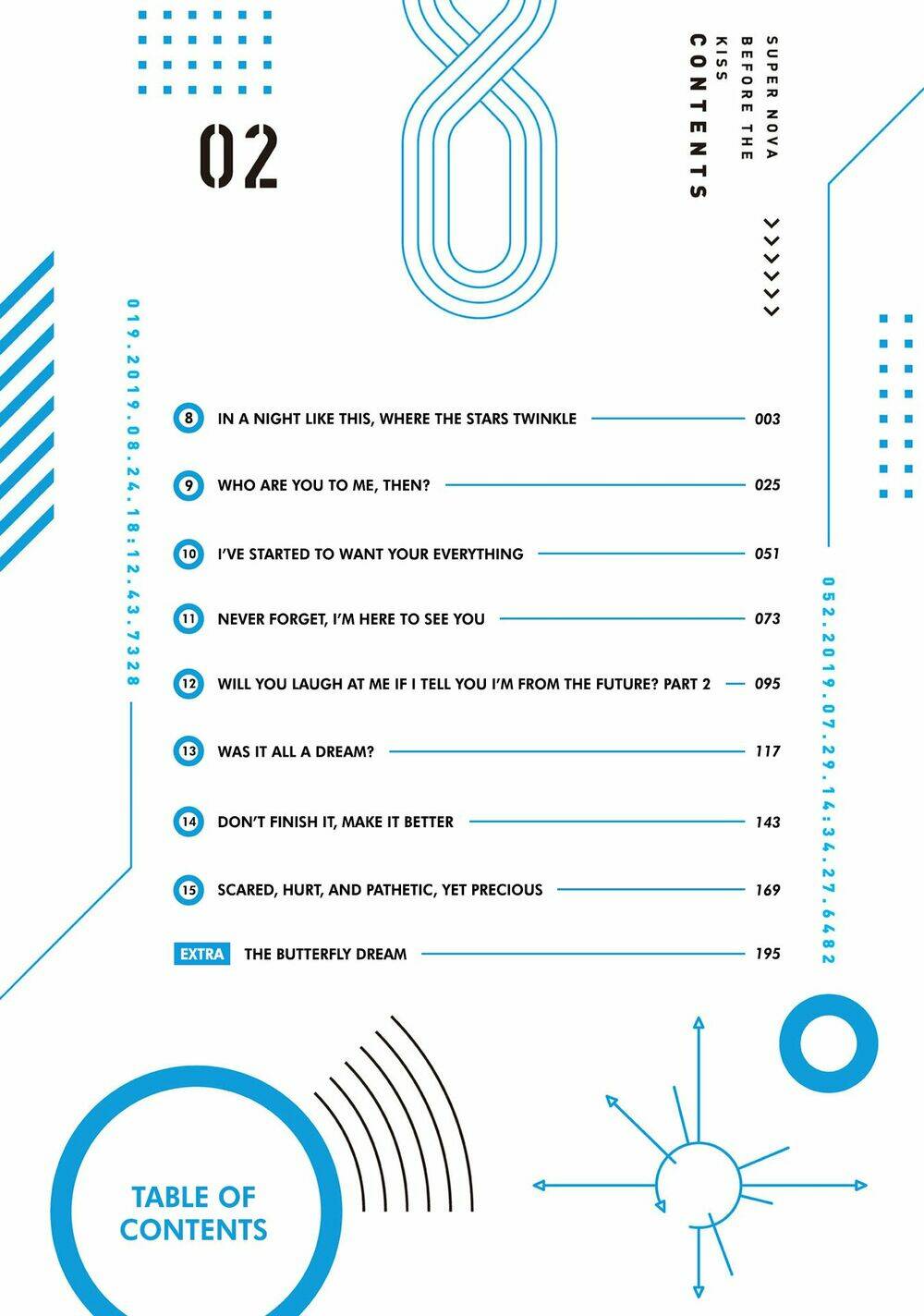 supernova wa kiss no mae ni chapter 8 4