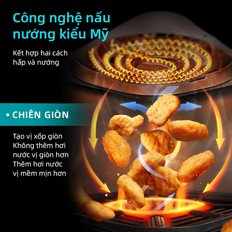 Nồi chiên không dầu Gweich GMA-45M01 dung tích 4.5L - Thép không gỉ - Hàng chính hãng