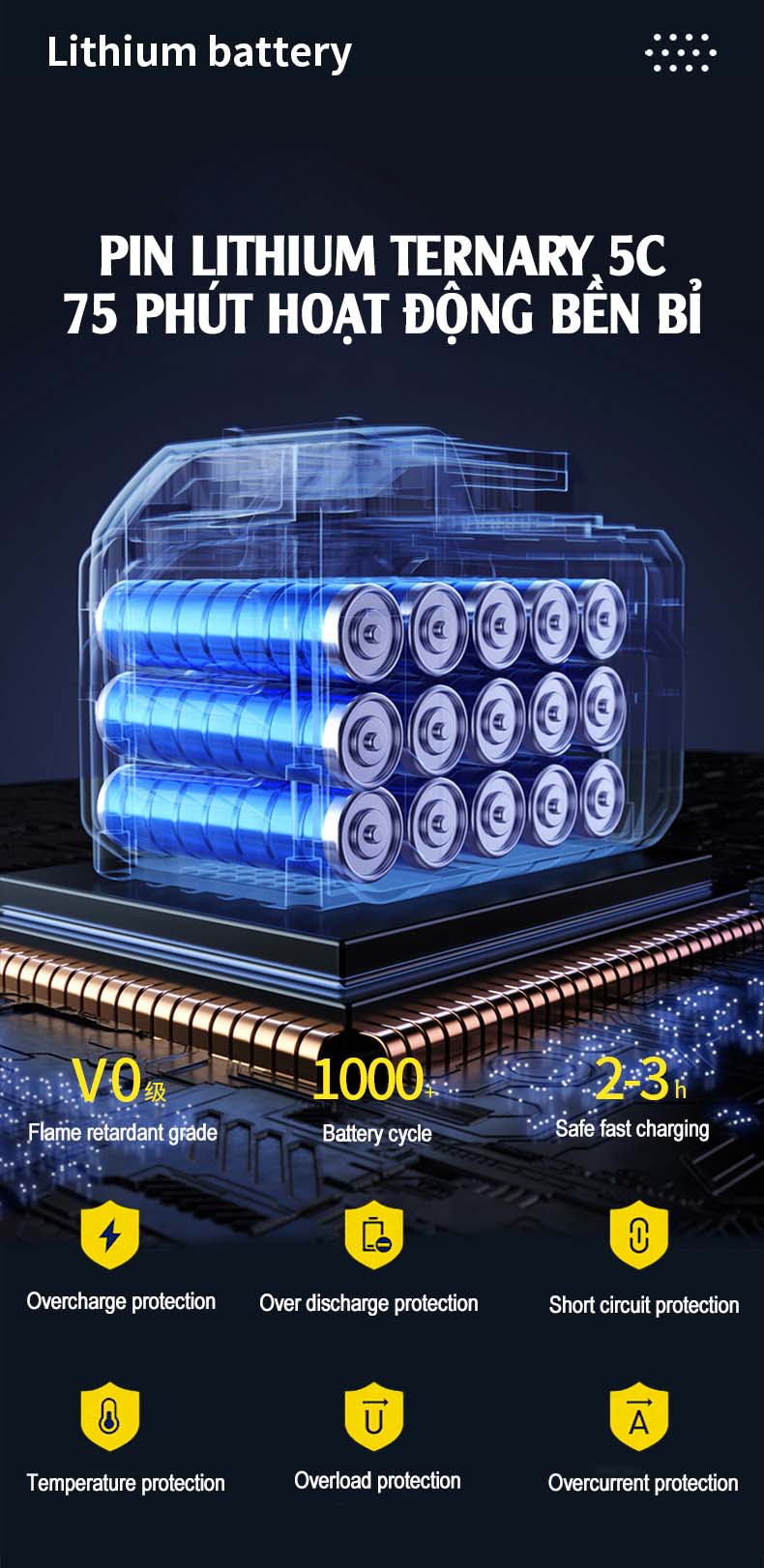 Máy rửa xe không dây di động, máy rửa xe có thể sạc Pin Lithium 25000 mAh Áp lực nước 65Bar, Trọng lượng 3,5kg màu trắng