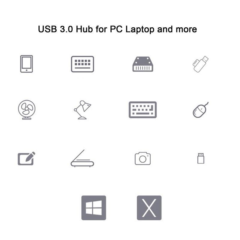 Đầu chuyển đổi USB 3.0 sang 3x USB 2.0 + USB 3.0 Hub dùng cho Laptop/PC