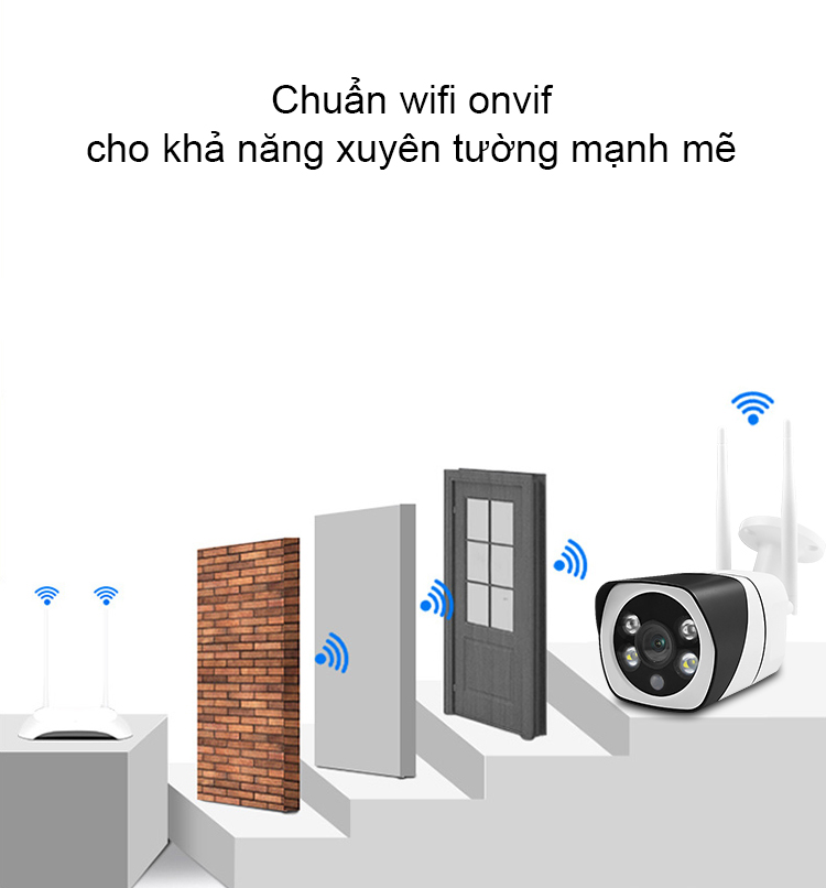 Camera wifi yoosee ngoài trời full HD 1080p soi ban đêm có màu IP634  Hàng nhập khẩu