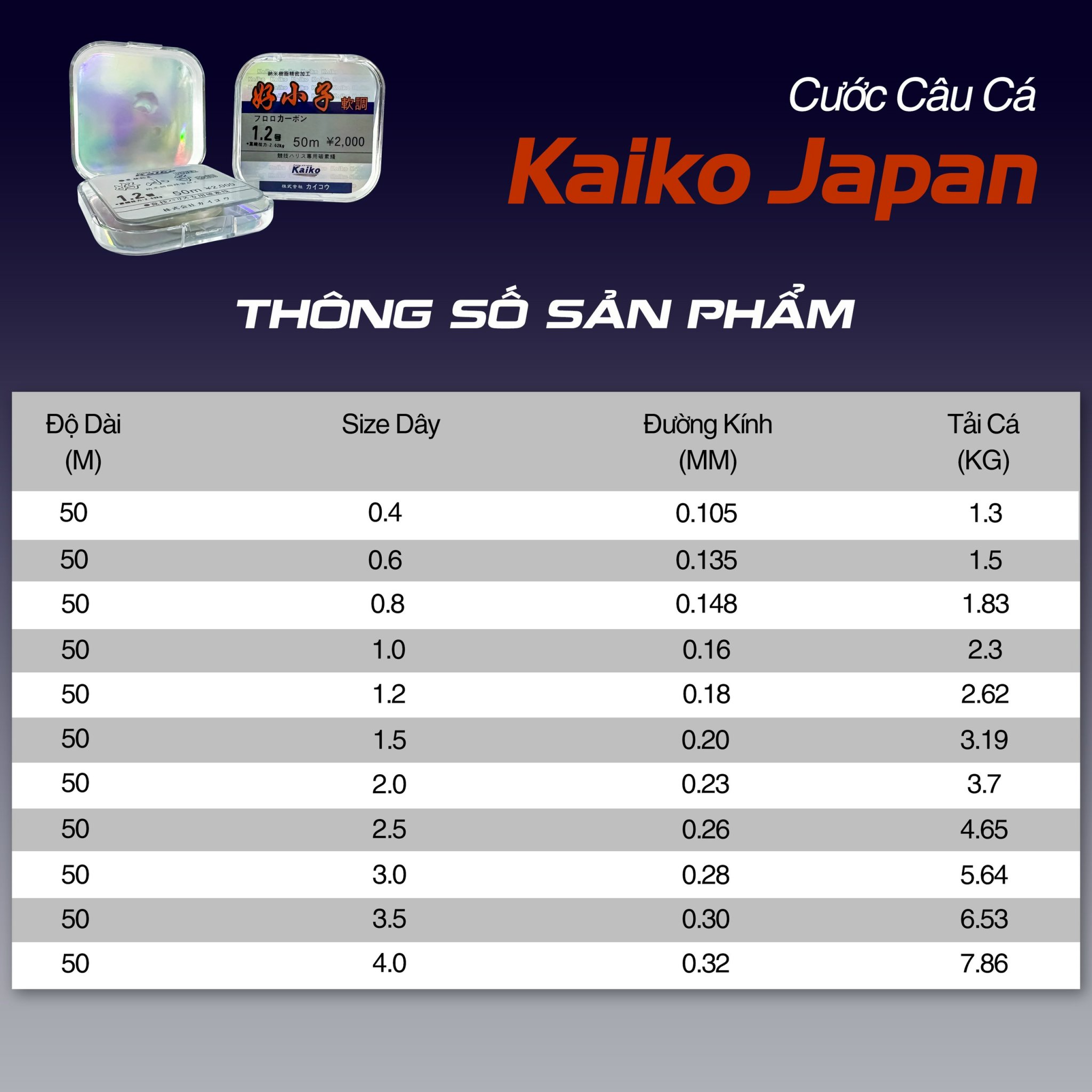 Cước Thẻo câu cá Kaiko 50m Dai, Chắc, chịu tải tốt