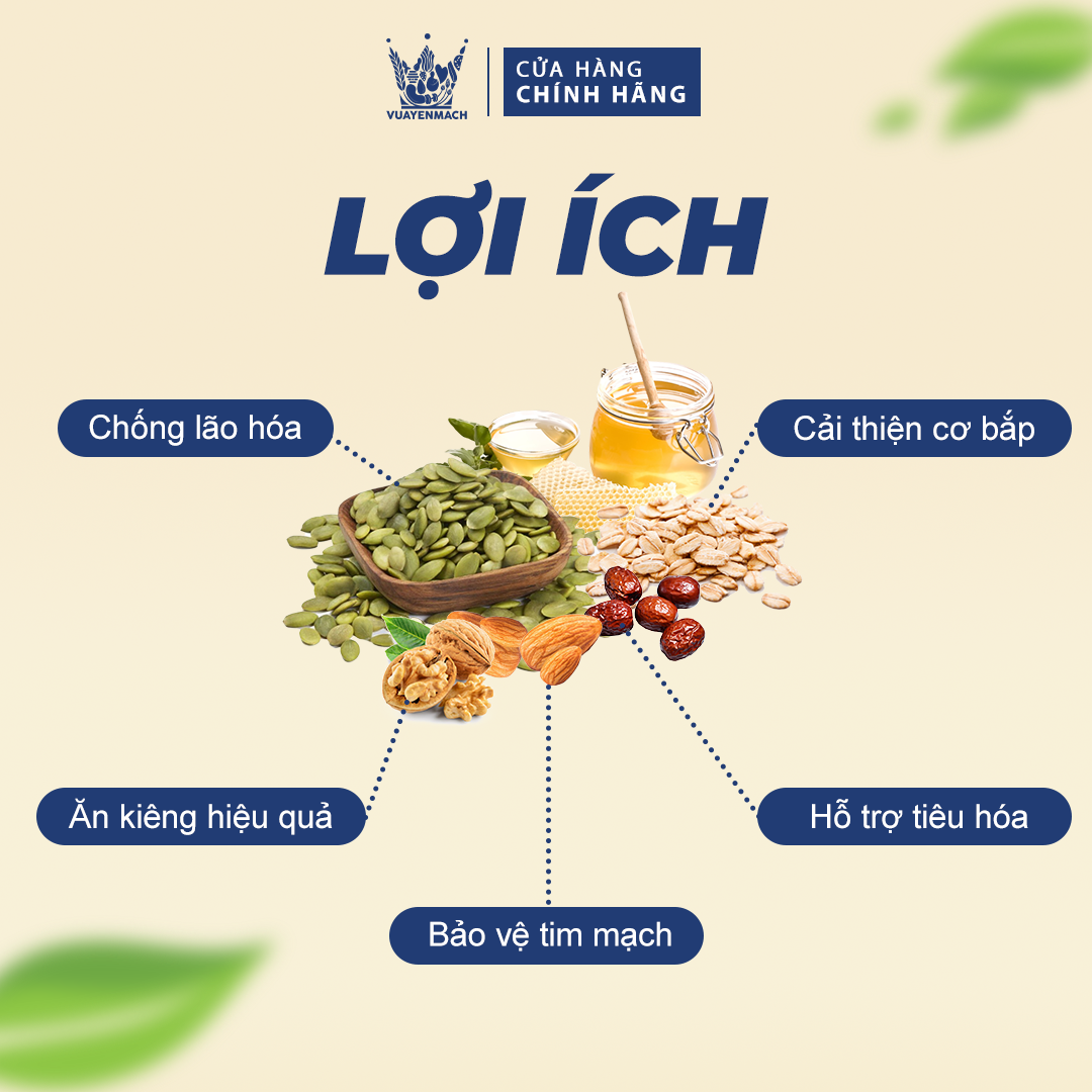 Ngũ cốc dinh dưỡng Granola Thượng hạng VUA YẾN MẠCH Eatclean Ăn Kiêng Healthy Food 250gr