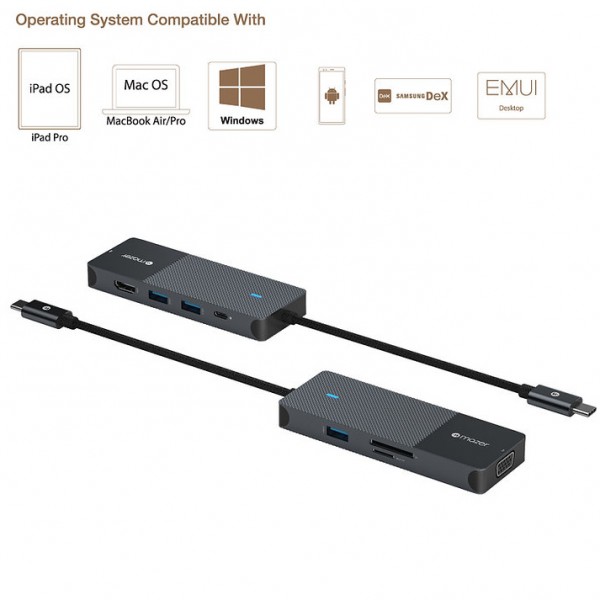 Hub chuyển Đổi Mazer Multimedia Pro 8-in-1 USB-C - Hàng chính hãng