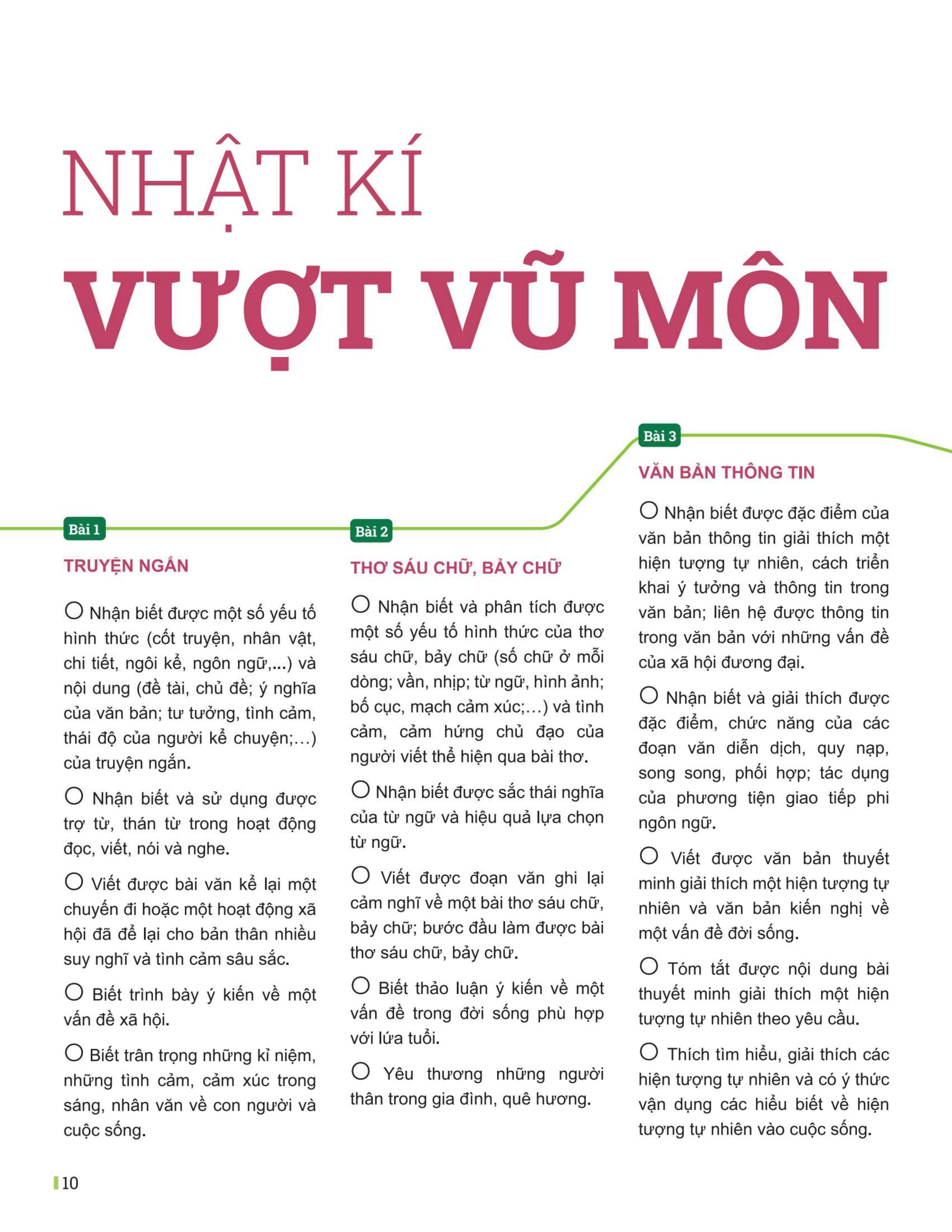 Đột Phá Tư Duy Ngữ Văn 8 Tập 1 (Theo Bộ Sách Cánh Diều) - Bản Quyền
