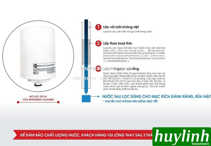 Thiết Bị Lọc Nước Lắp Tại Vòi EF401 - Hàng chính hãng