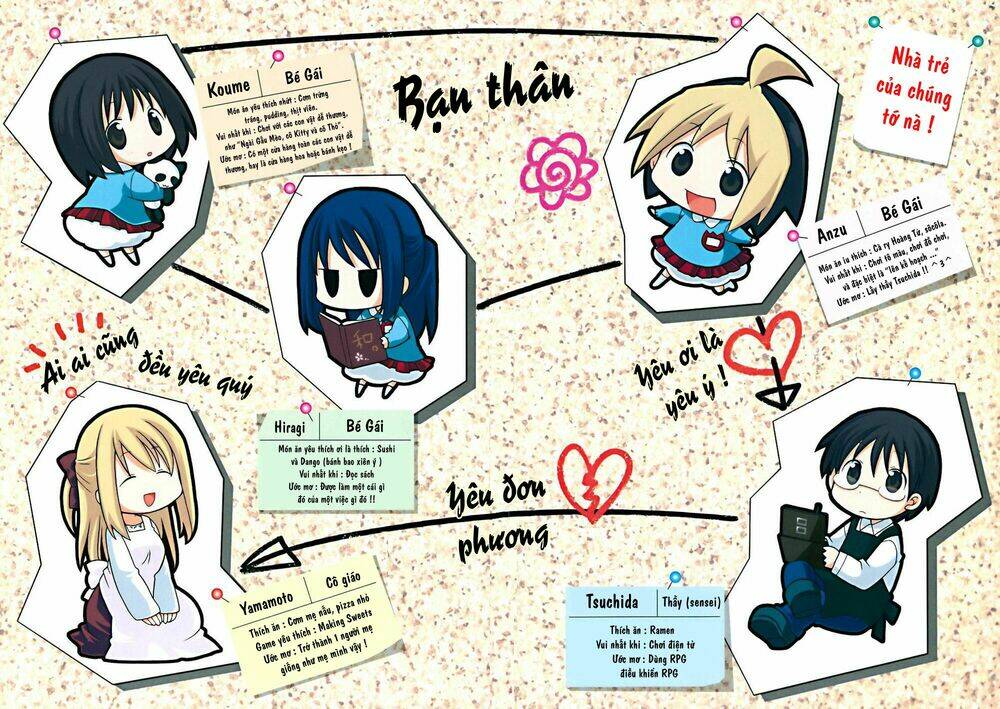 hanamaru youchien chapter 1 6