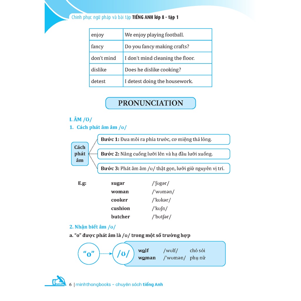 Sách - GLOBAL SUCCESS - Chinh Phục Ngữ Pháp Và Bài Tập Tiếng Anh lớp 8 tập 1