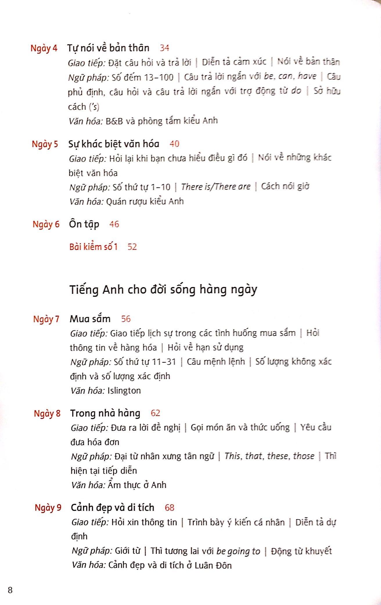 Học Tiếng Anh Trong 30 Ngày (Kèm CD)