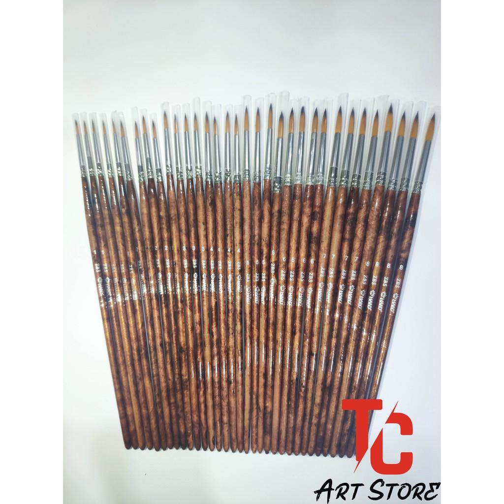 Cọ tỉa, cọ nét