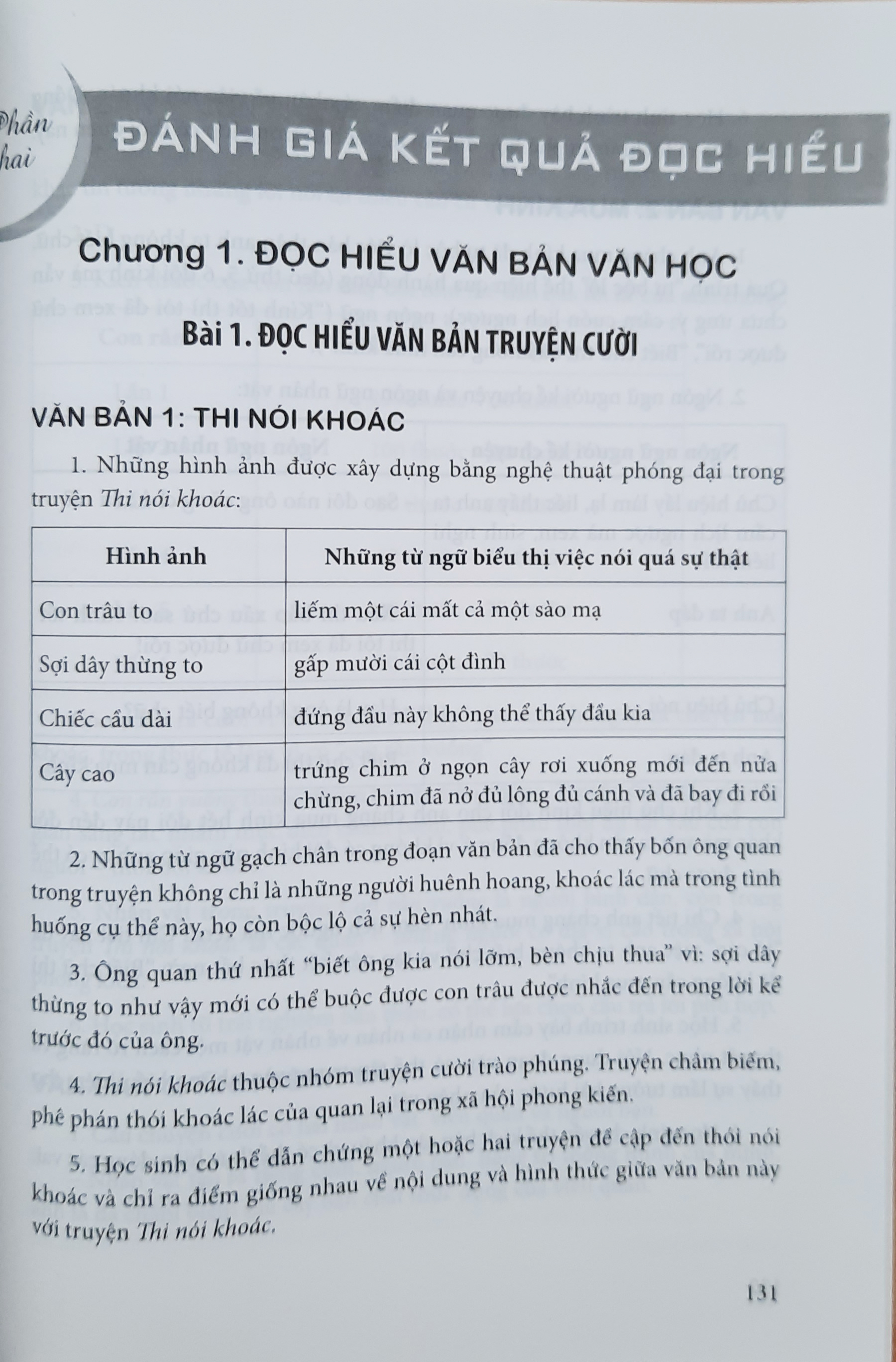 Combo Đọc hiểu mở rộng văn bản Ngữ văn 6 8 Theo Chương trình Giáo dục phổ thông 2018