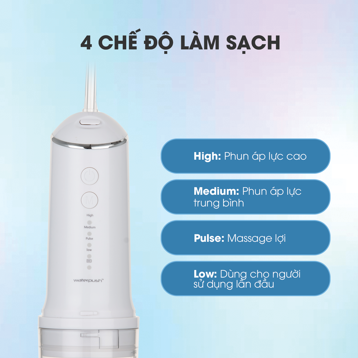 Máy Tăm Nước Du Lịch WaterPush 1904 - Bình Nước 300ml - Siêu Gọn Nhẹ - Áp Lực Nước Tiêu Chuẩn