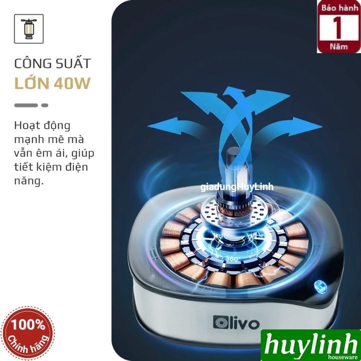 Máy vắt ép cam Olivo CJ12 - 1.2 lít - 40W - 2 đầu vắt - Hàng chính hãng