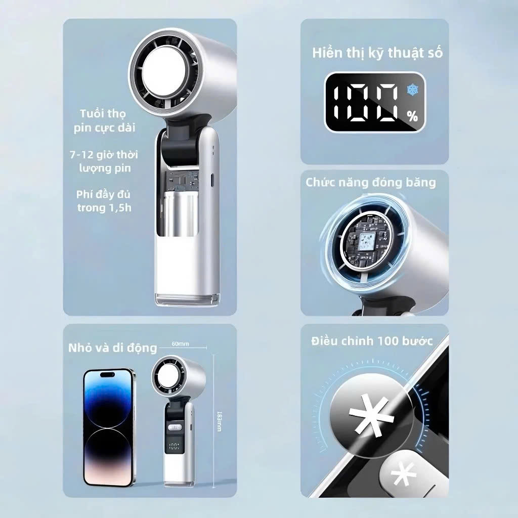 Quạt Cầm Tay Mini Sò Lạnh 6000mAh, Quạt Tích Điện Làm Mát Nhanh, Gấp Gọn, Nhiều Tốc Độ Gió, Tặng Dây Đeo - HÀNG CHÍNH HÃNG MINIIN