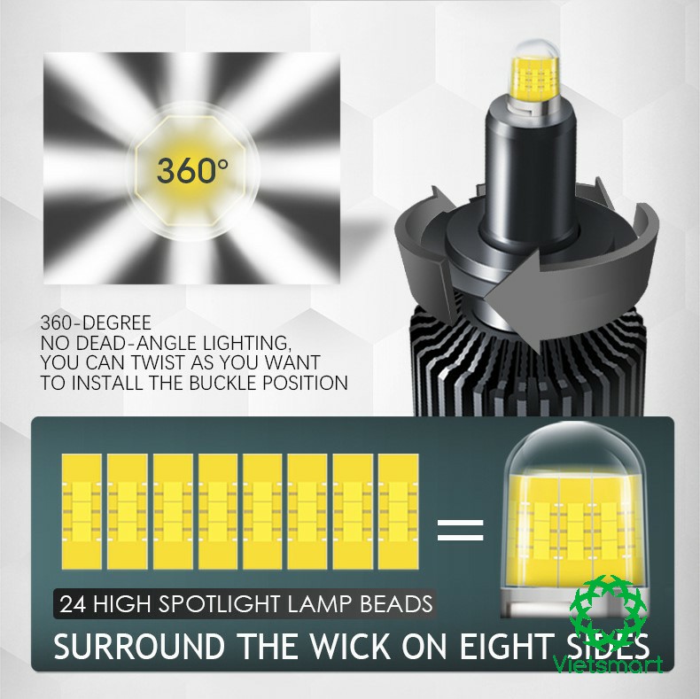 Đèn pha Led ô tô 360 độ F3 8 mặt 24 hạt LED hiệu suất cao 70W cao cấp dành cho xe máy ô tô