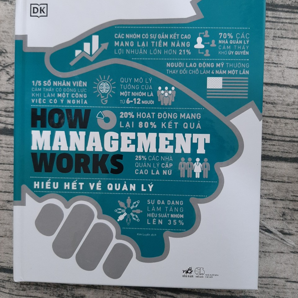 How Management Works - Hiểu Hết Về Quản Lý