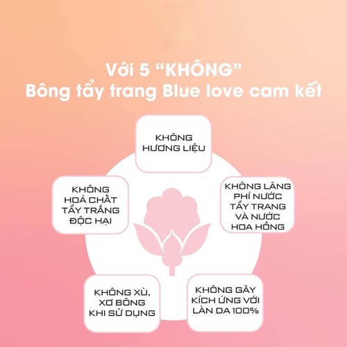 Hộp Bông Tẩy Trang Đa Năng Love Xanh 3-in-1 (240 miếng các loại)