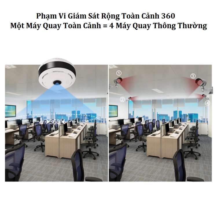 Camera Chống Chộm Gắn Ốp Tường Trần Nhà, Kết Nối Wifi, Xem Từ Xa, Giám Sát Toàn Cảnh 360, Độ Phân Giải HD Cao