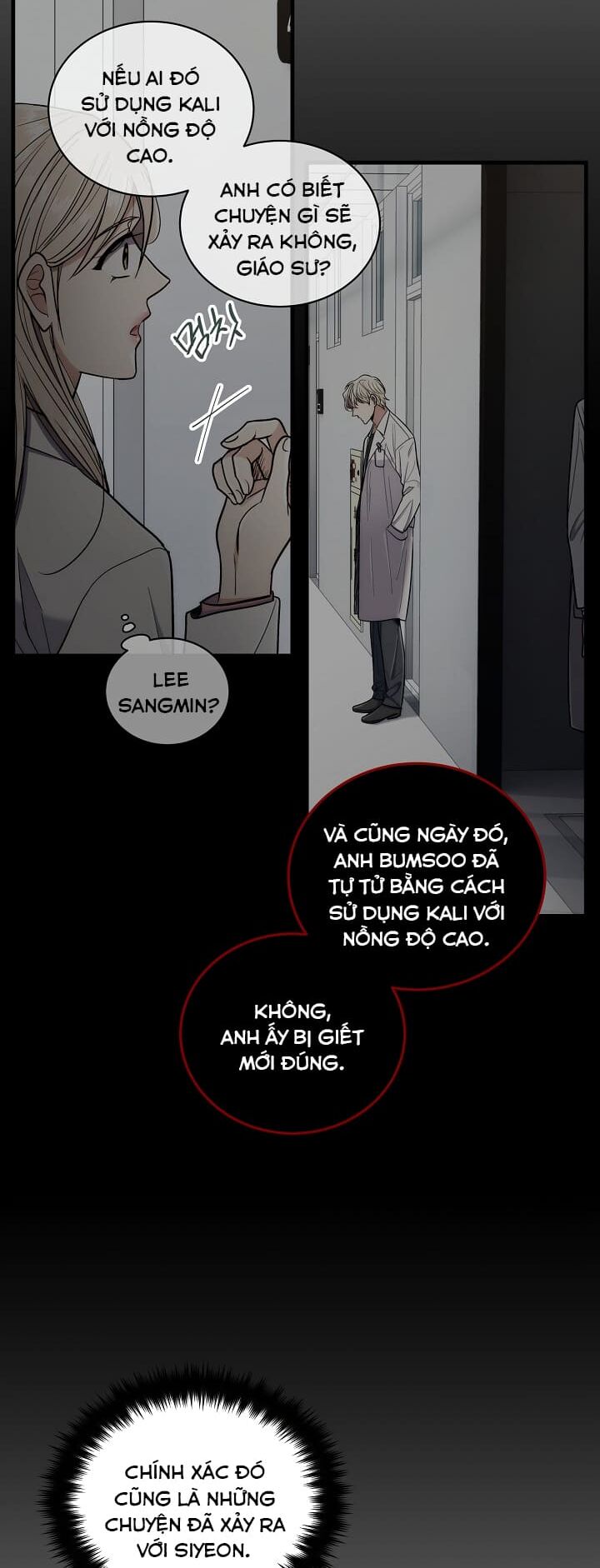 bác sĩ trùng sinh chapter 88 55
