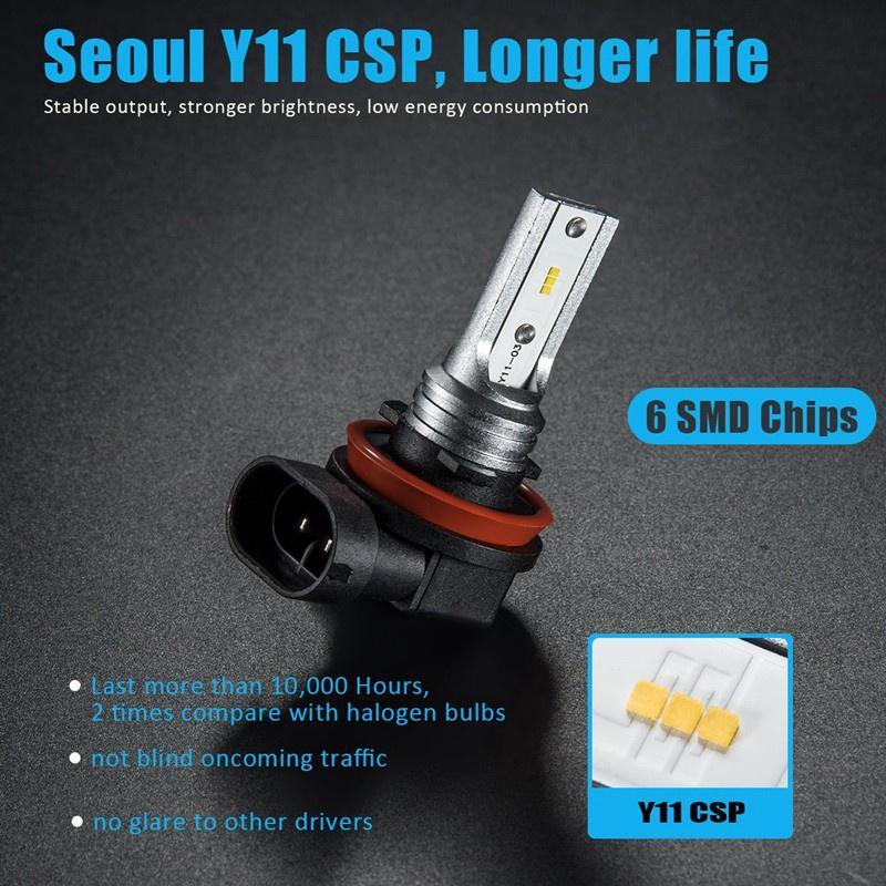 Set 2 bóng đèn LED phá sương mù H8 H11 H16 6500K ánh sáng trắng