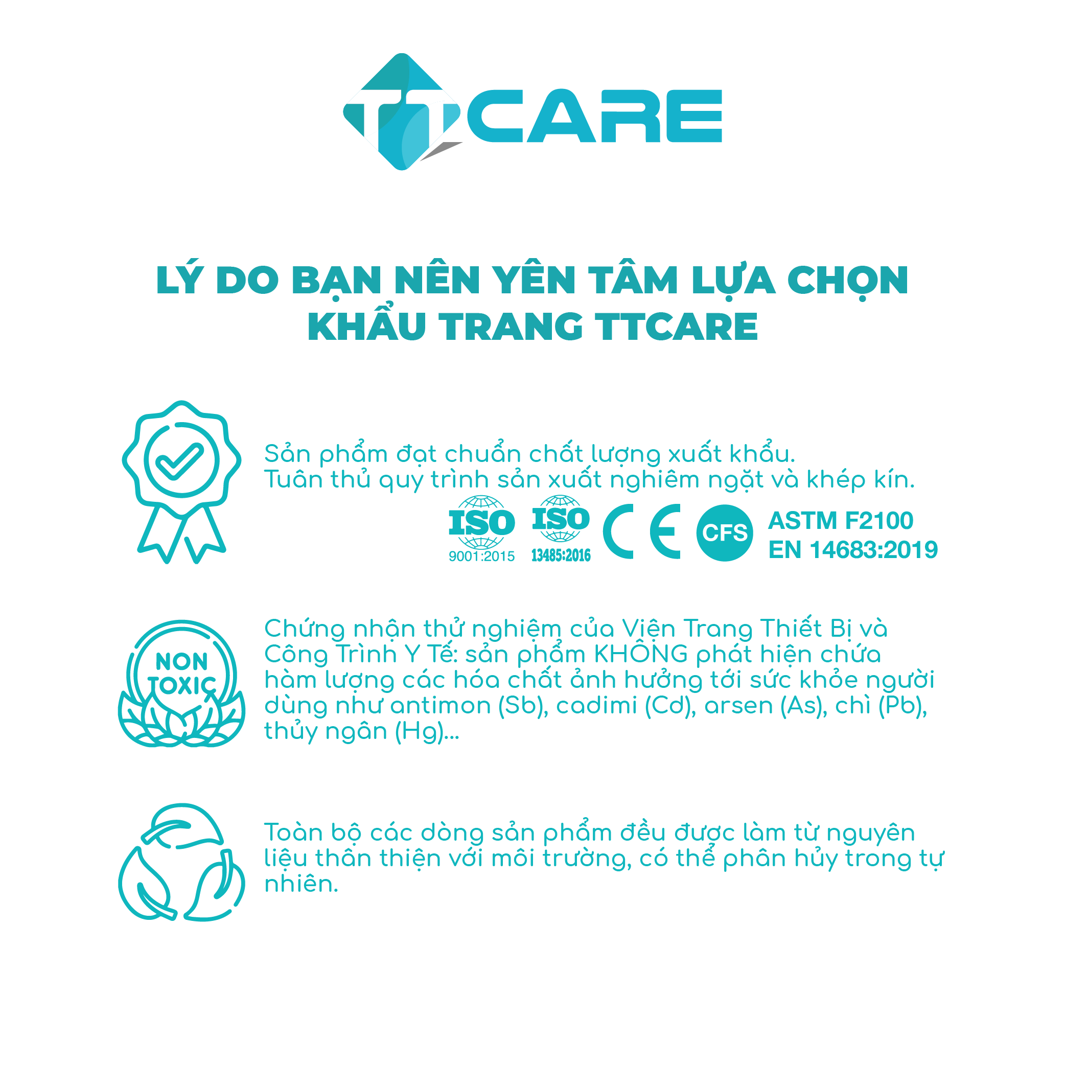 Khẩu Trang Y Tế 5 Lớp Kháng Khuẩn TTCare VN95 Pro Bảo Vệ An Toàn Sức Khỏe Hộp 10 Cái