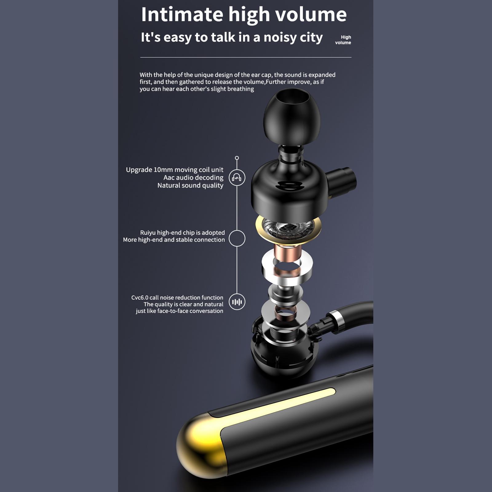 Bluetooth Earpiece Noise Canceling Stereo V5.2 for Samsung Laptop Business