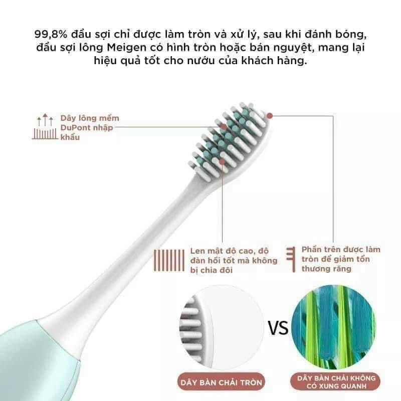 BÀN CHẢI ĐÁNH RĂNG ĐIỆN TỰ ĐỘNG CHO NGƯỜI LỚN ELECTRIC TOOTHBRUSH