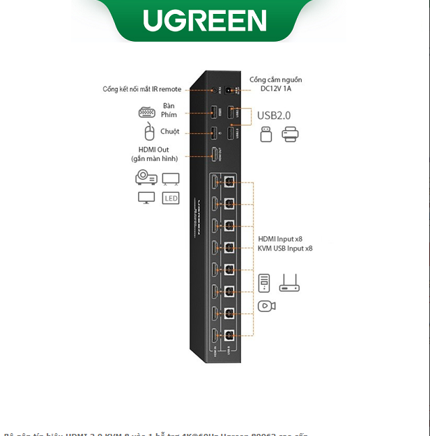 Bộ gộp tín hiệu HDMI 2.0 KVM 8 vào 1 hỗ trợ 4K@60Hz Ugreen 80963 cao cấp hàng chính hãng