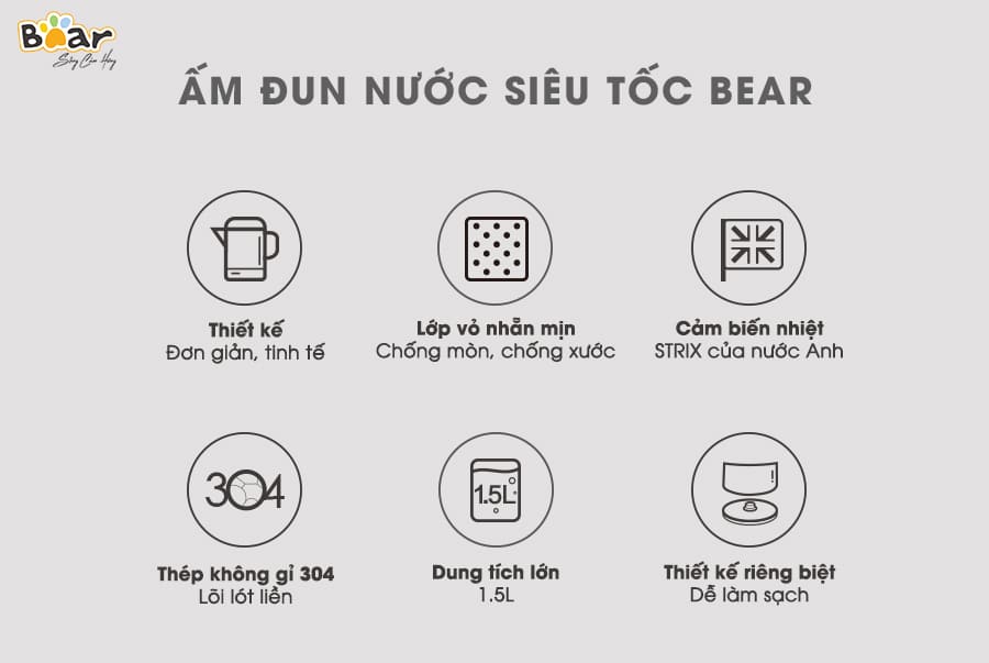 Ấm Siêu Tốc, Bình Đun Nước Siêu Tốc Cách Nhiệt BEAR ZDH-B15T1, Dung Tích 1.5 Lít Công Suất 1500 W - Hàng Chính Hãng
