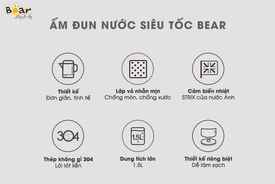 Ấm Siêu Tốc, Bình Đun Nước Siêu Tốc Cách Nhiệt BEAR ZDH-B15T1, Dung Tích 1.5 Lít Công Suất 1500 W - Hàng Chính Hãng