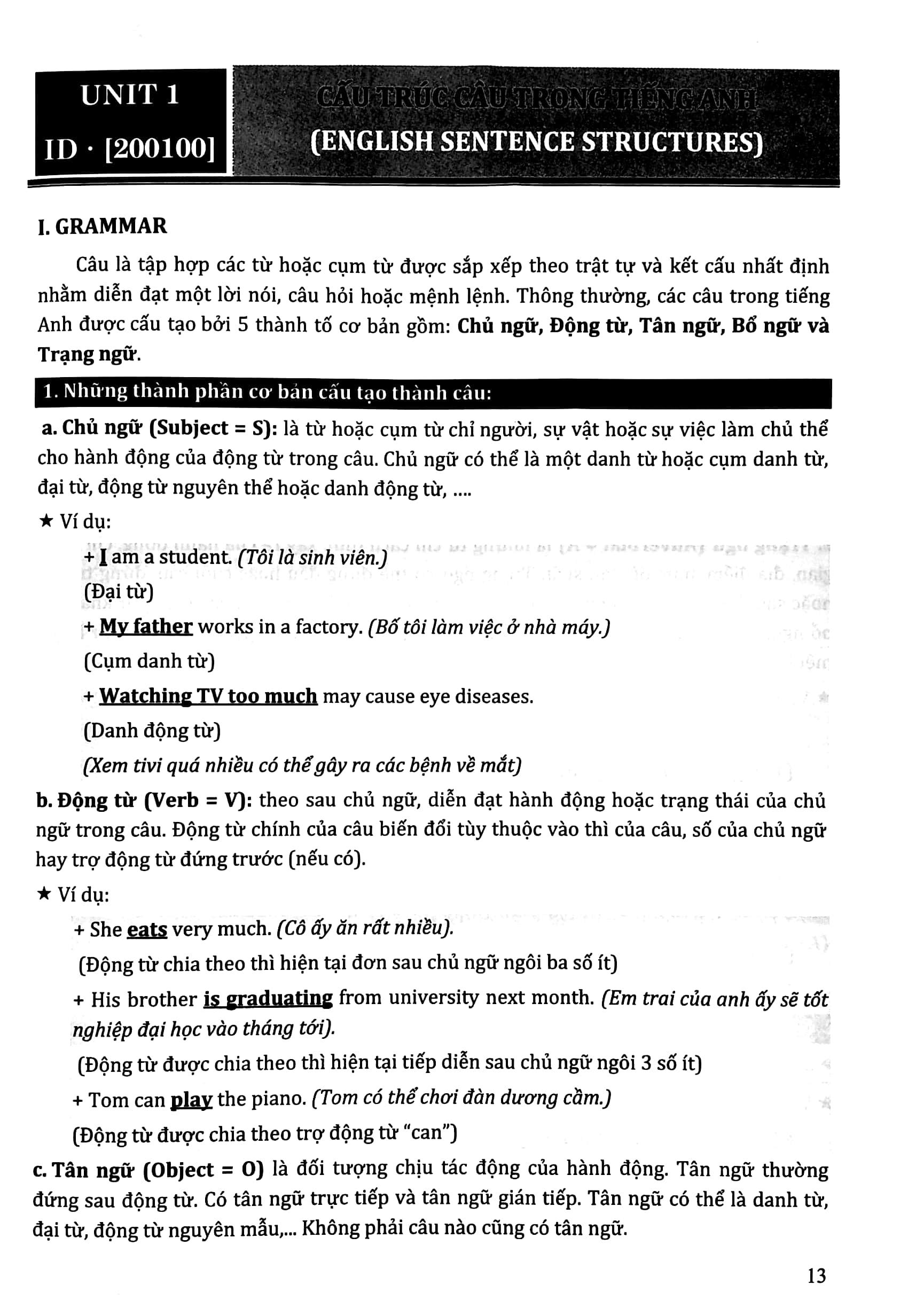Tiếng Anh Cho Người Bắt Đầu - Bản Đặc Biệt