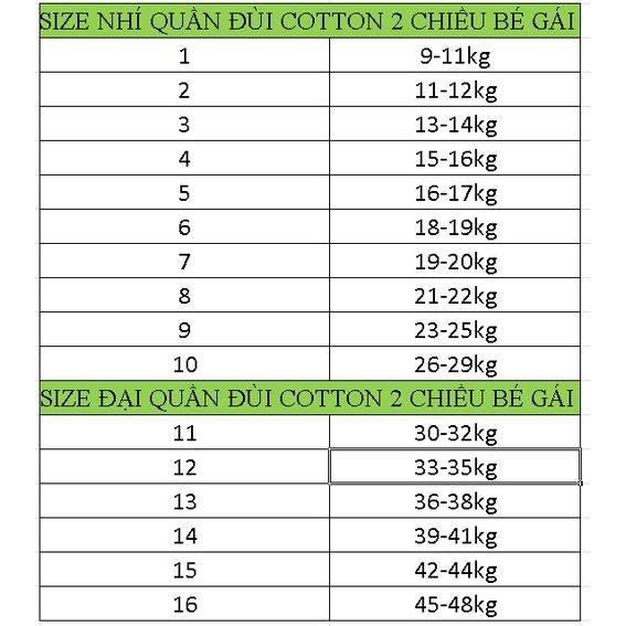 SET 10 QUẦN ĐÙI THUN COTTON NHIỀU HOẠ TIẾT CHO BÉ GÁI 